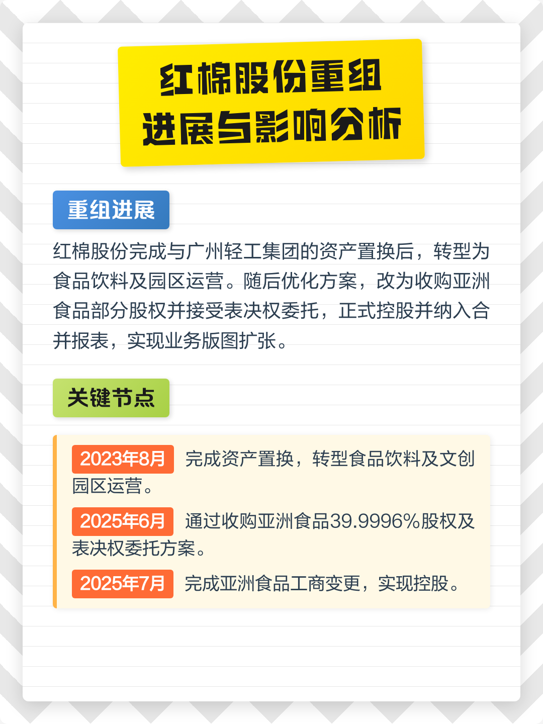 阿拉善左旗食品资产重组(食品资产重组案例)