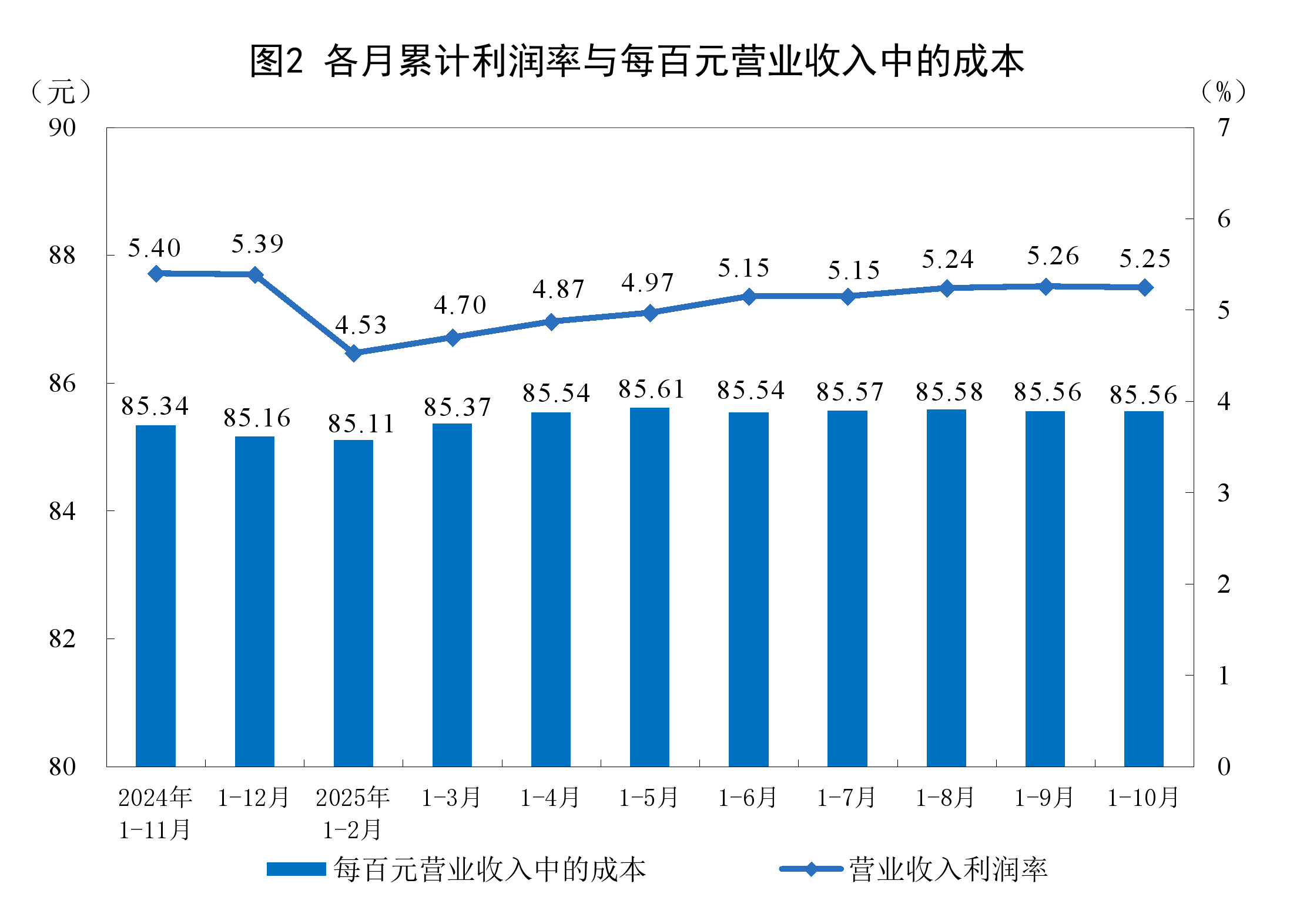 阿拉善左旗成都企业企业价值增长(2021成都企业100强)