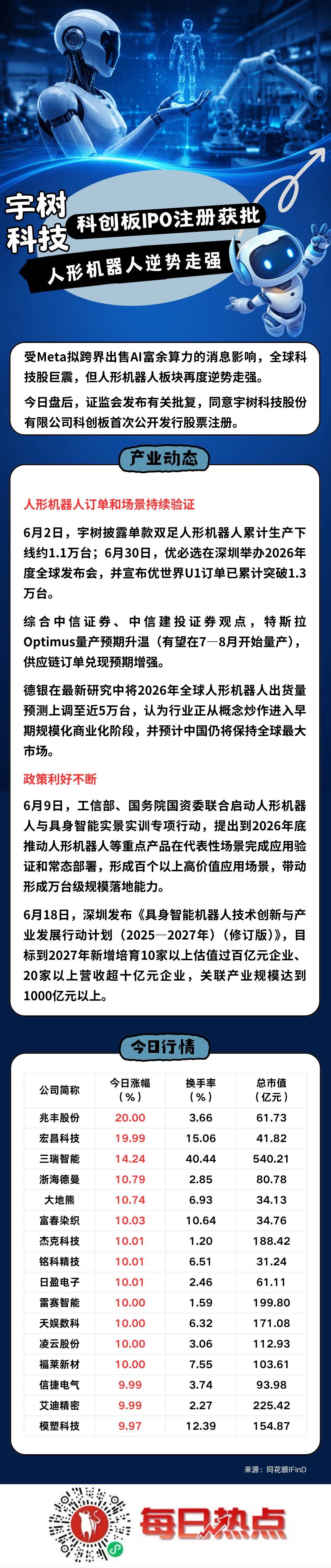 阿拉善左旗贴身科创板上市机构(科创板拟上市企业名单)