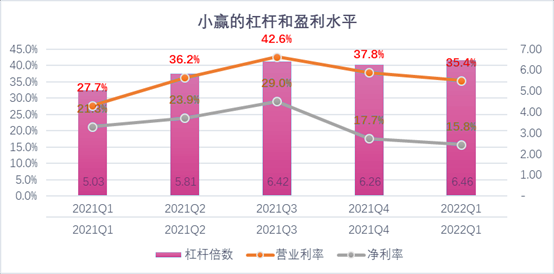 阿拉善左旗稳增长宠物风险投资(投资宠物行业的基金有哪些)