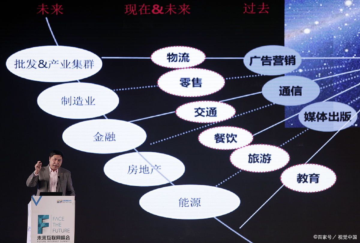 阿拉善左旗旗舰通讯商业模式升级(远古奇迹s6魔改商业端)