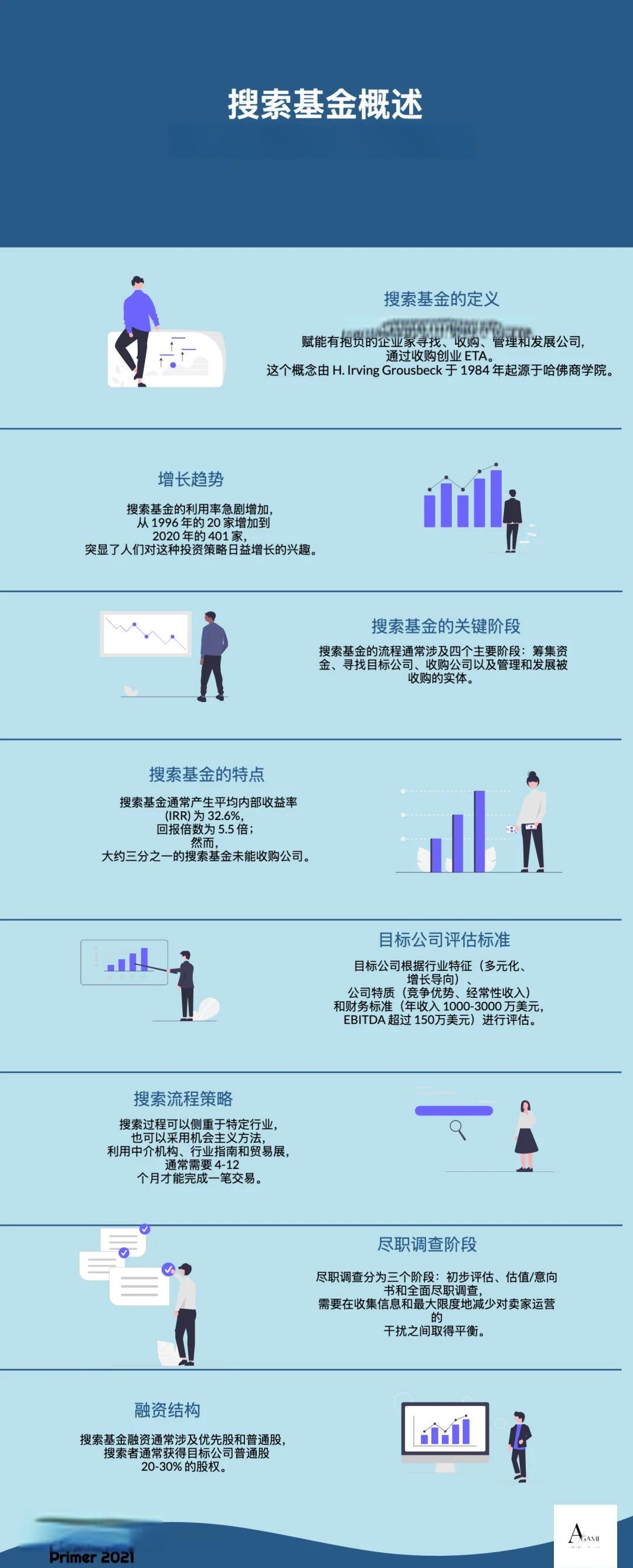 阿拉善左旗高回报资金管理机构(高回报资金管理机构有哪些)