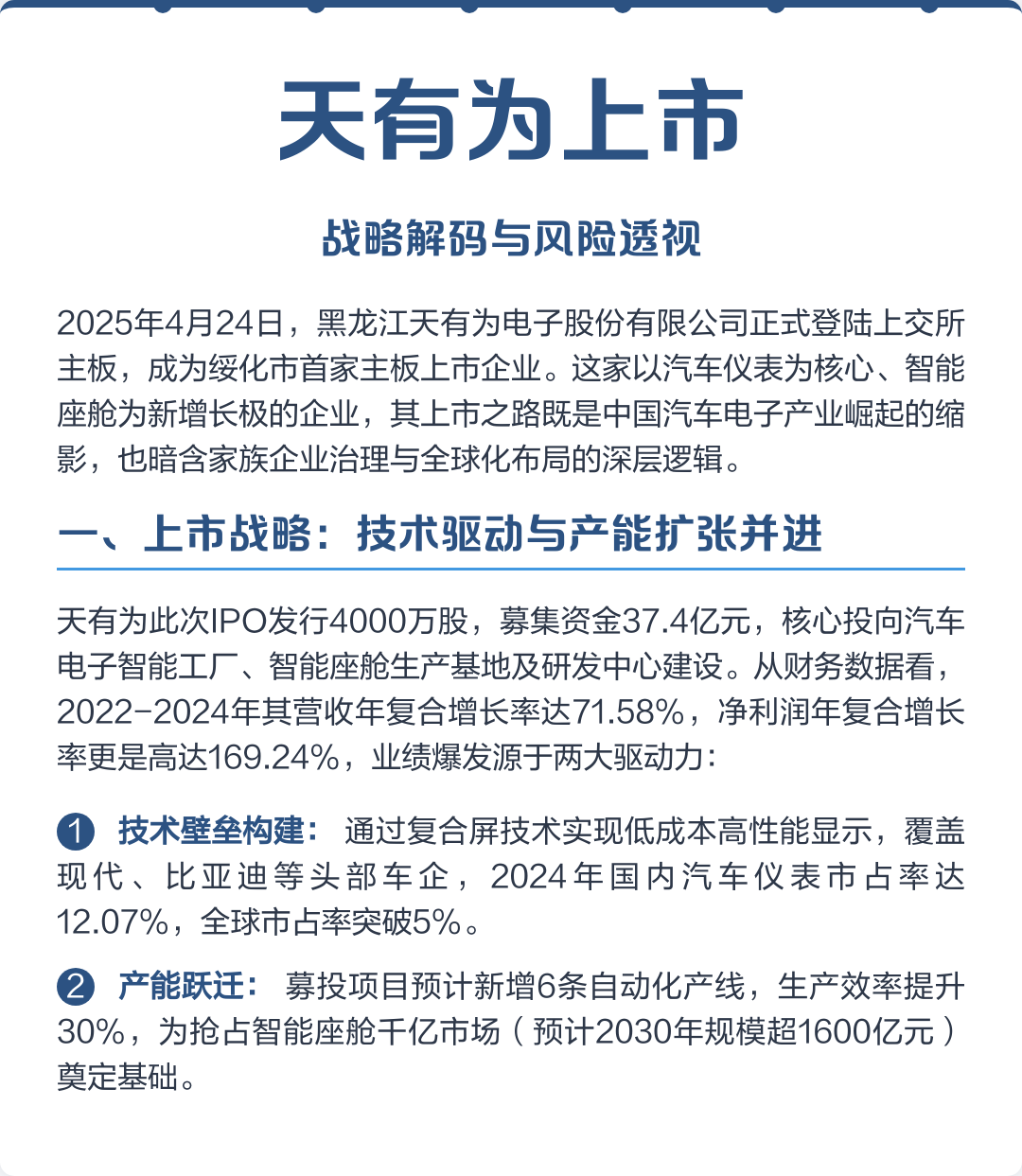 阿拉善左旗主板上市风险规避(主板上市风险规避策略)