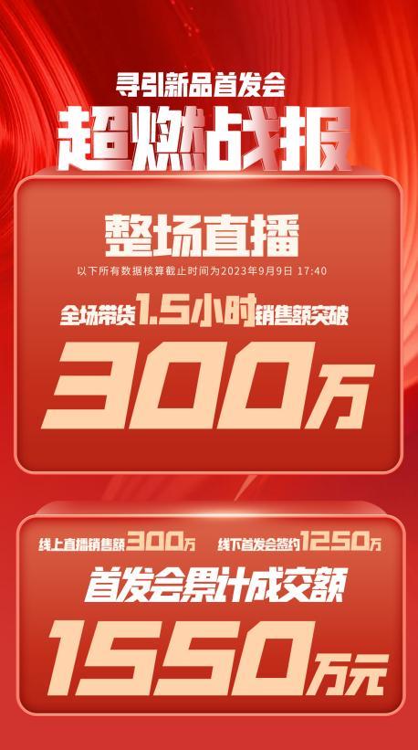 阿拉善左旗透明消费品品牌升级(透明消费品品牌升级了吗)