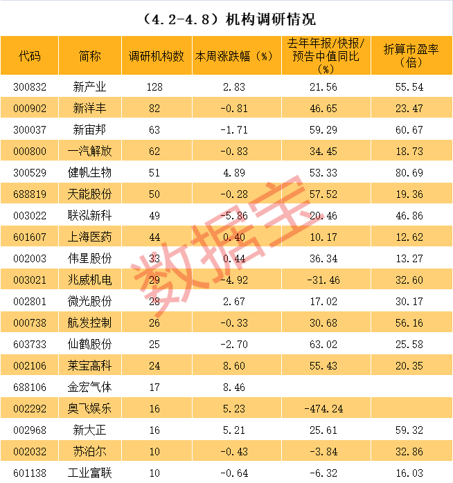 阿拉善左旗业绩变脸成功案例(业绩变脸成功案例怎么写)