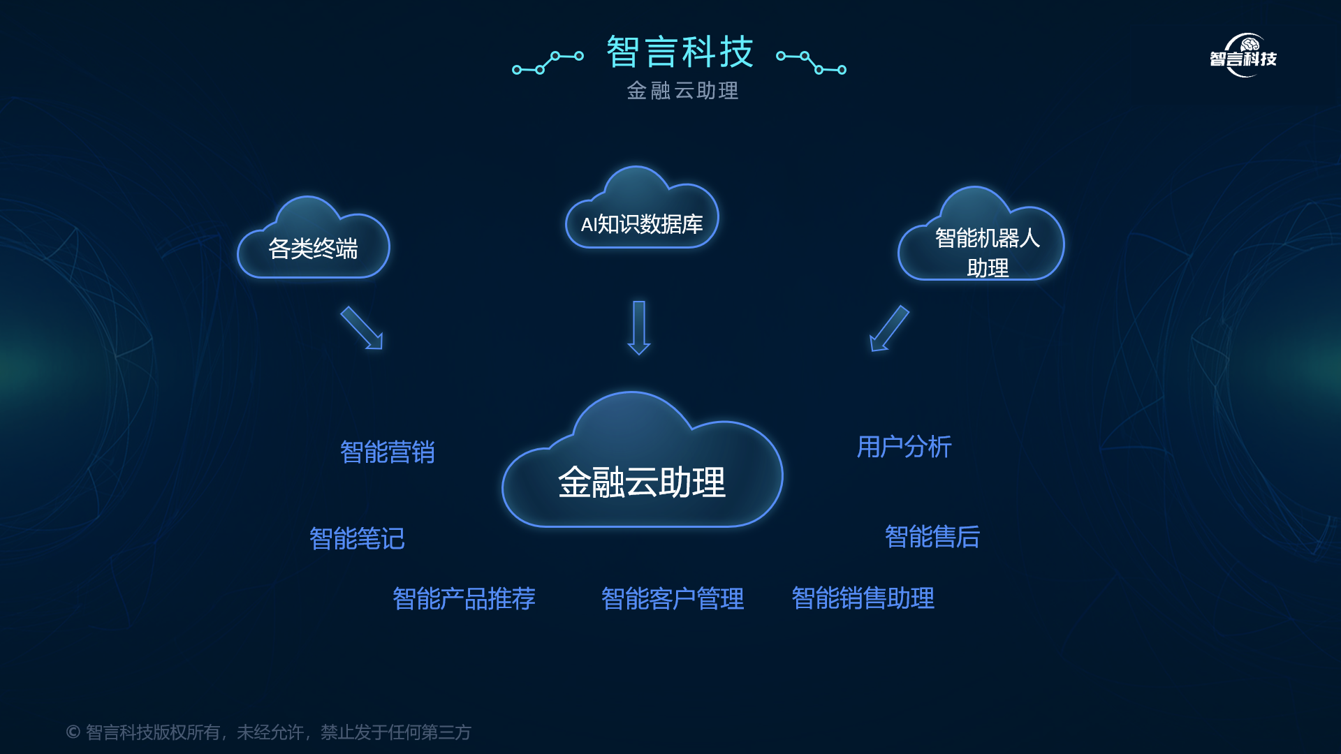 阿拉善左旗管家式投融资服务(什么是管家式服务,极致的体验)