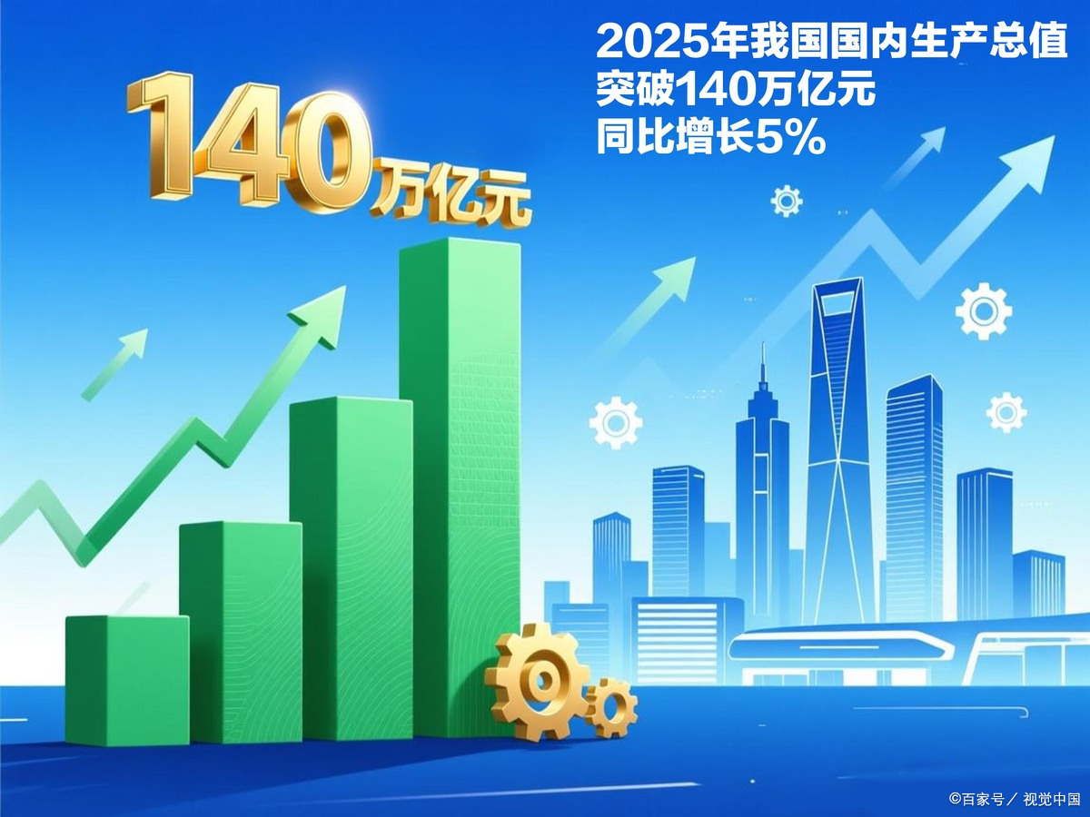 阿拉善左旗企业价值增长(企业价值增长计算公式)